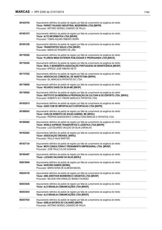 RPI - Marcas 2246 "Vervs Consultoria" 