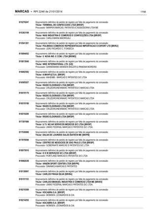 RPI - Marcas 2246 "Vervs Consultoria" 