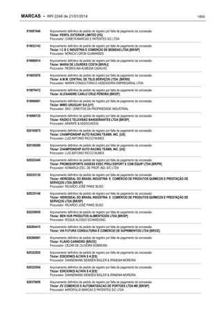 RPI - Marcas 2246 "Vervs Consultoria" 