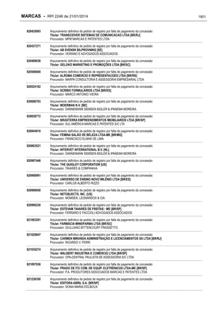 RPI - Marcas 2246 "Vervs Consultoria" 