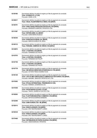 RPI - Marcas 2246 "Vervs Consultoria" 