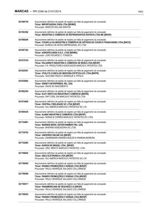 RPI - Marcas 2246 "Vervs Consultoria" 