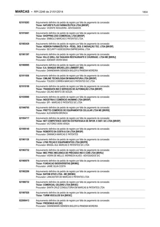 RPI - Marcas 2246 "Vervs Consultoria" 