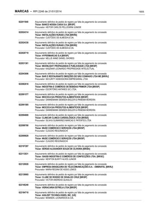 RPI - Marcas 2246 "Vervs Consultoria" 