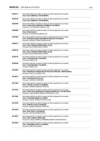 RPI - Marcas 2246 "Vervs Consultoria" 