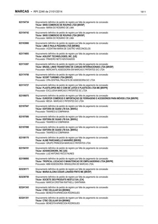 RPI - Marcas 2246 "Vervs Consultoria" 