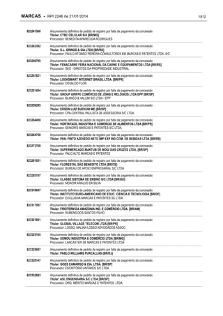 RPI - Marcas 2246 "Vervs Consultoria" 
