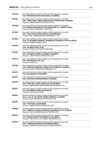 RPI - Marcas 2246 "Vervs Consultoria" 