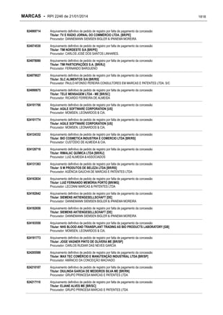 RPI - Marcas 2246 "Vervs Consultoria" 