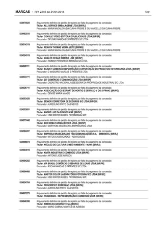 RPI - Marcas 2246 "Vervs Consultoria" 