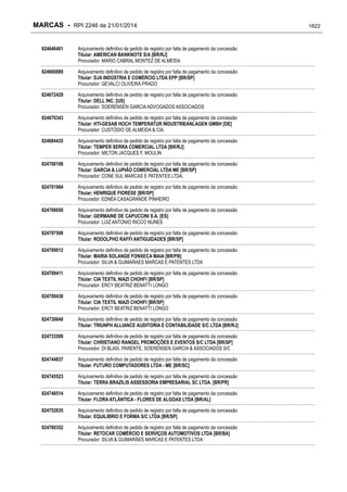 RPI - Marcas 2246 "Vervs Consultoria" 