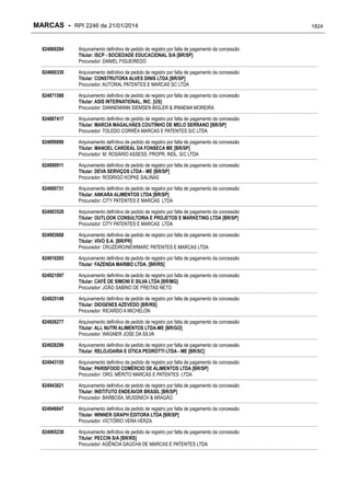 RPI - Marcas 2246 "Vervs Consultoria" 