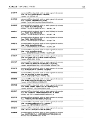 RPI - Marcas 2246 "Vervs Consultoria" 