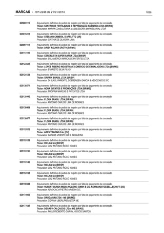 RPI - Marcas 2246 "Vervs Consultoria" 