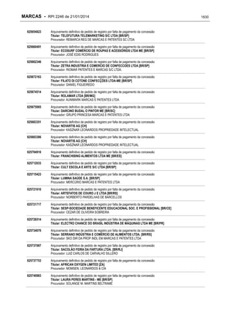 RPI - Marcas 2246 "Vervs Consultoria" 