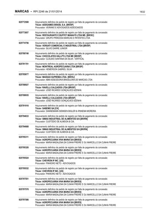 RPI - Marcas 2246 "Vervs Consultoria" 