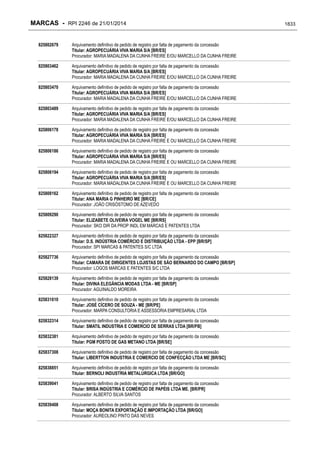 RPI - Marcas 2246 "Vervs Consultoria" 