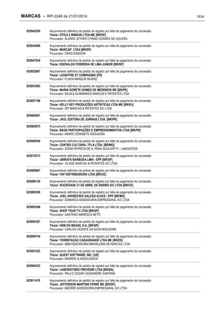 RPI - Marcas 2246 "Vervs Consultoria" 