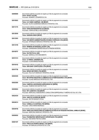 RPI - Marcas 2246 "Vervs Consultoria" 