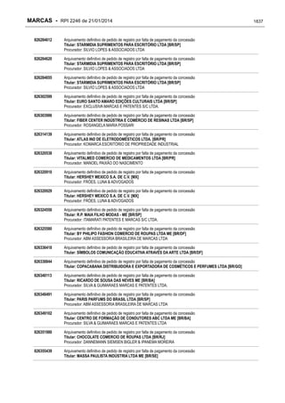 RPI - Marcas 2246 "Vervs Consultoria" 