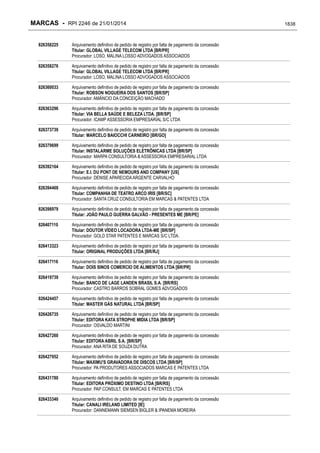 RPI - Marcas 2246 "Vervs Consultoria" 