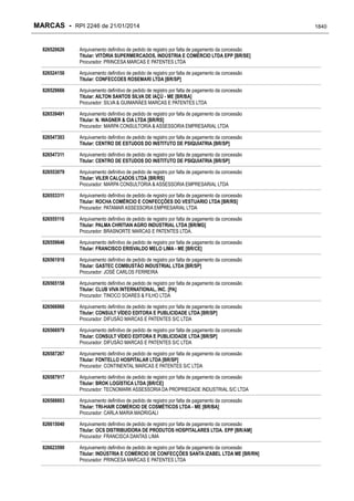 RPI - Marcas 2246 "Vervs Consultoria" 
