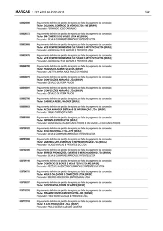 RPI - Marcas 2246 "Vervs Consultoria" 
