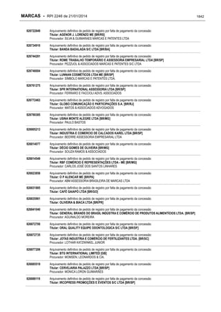 RPI - Marcas 2246 "Vervs Consultoria" 