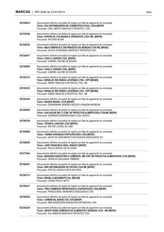 RPI - Marcas 2246 "Vervs Consultoria" 
