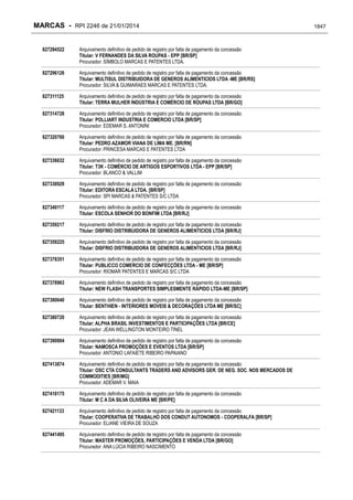 RPI - Marcas 2246 "Vervs Consultoria" 