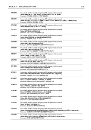 RPI - Marcas 2246 "Vervs Consultoria" 