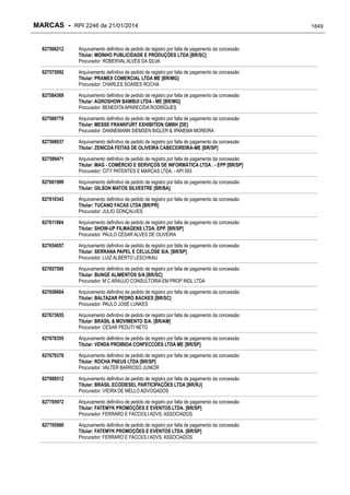 RPI - Marcas 2246 "Vervs Consultoria" 