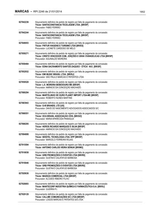 RPI - Marcas 2246 "Vervs Consultoria" 