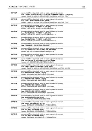 RPI - Marcas 2246 "Vervs Consultoria" 