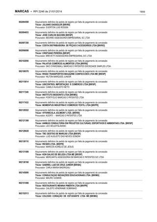 RPI - Marcas 2246 "Vervs Consultoria" 