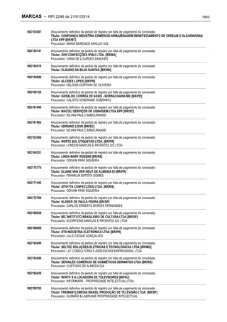 RPI - Marcas 2246 "Vervs Consultoria" 
