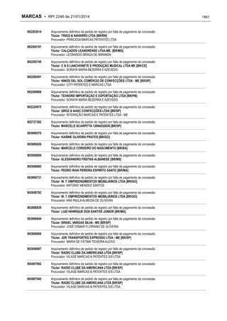 RPI - Marcas 2246 "Vervs Consultoria" 