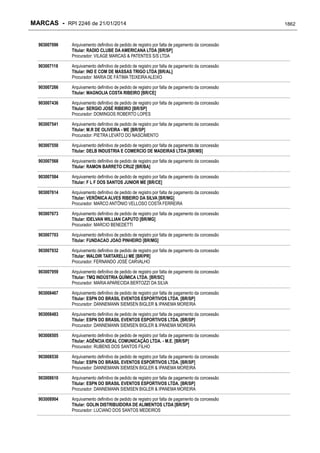 RPI - Marcas 2246 "Vervs Consultoria" 