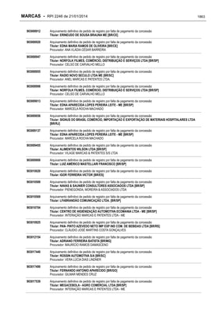 RPI - Marcas 2246 "Vervs Consultoria" 