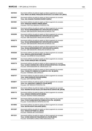 RPI - Marcas 2246 "Vervs Consultoria" 
