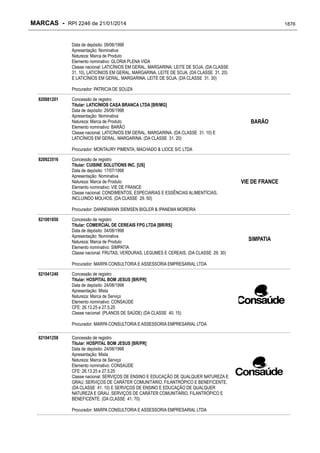 RPI - Marcas 2246 "Vervs Consultoria" 