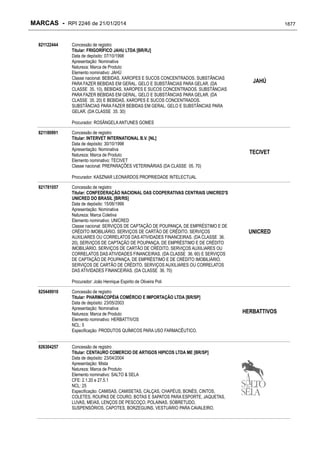 RPI - Marcas 2246 "Vervs Consultoria" 