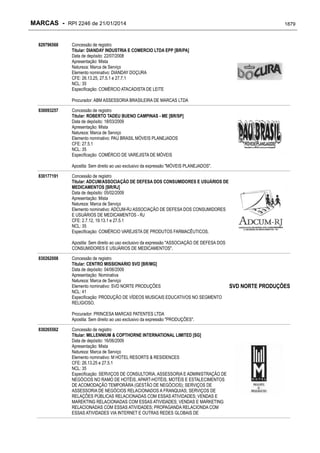 RPI - Marcas 2246 "Vervs Consultoria" 