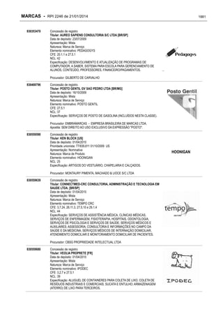 RPI - Marcas 2246 "Vervs Consultoria" 