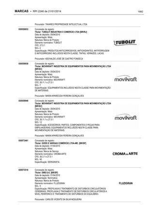 RPI - Marcas 2246 "Vervs Consultoria" 