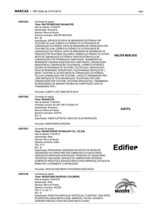 RPI - Marcas 2246 "Vervs Consultoria" 