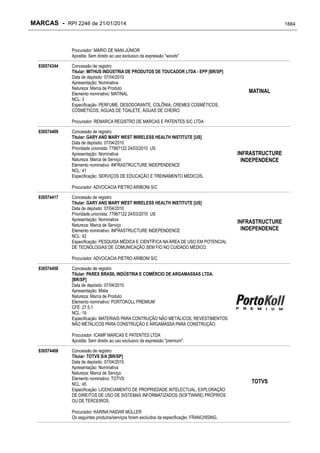 RPI - Marcas 2246 "Vervs Consultoria" 