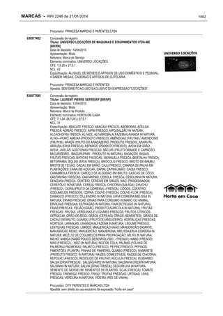 RPI - Marcas 2246 "Vervs Consultoria" 