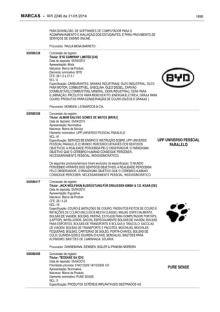 RPI - Marcas 2246 "Vervs Consultoria" 