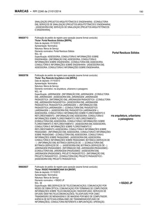 MARCAS - RPI 2246 de 21/01/2014

190

SINALIZAÇÃO [PROJETOS ARQUITETÔNICOS E ENGENHARIA] - [CONSULTORIA
EM]; SERVIÇOS DE SINALIZAÇÃO [PROJETOS ARQUITETÔNICOS E ENGENHARIA]
- [ASSESSORIA EM]; SERVIÇOS DE SINALIZAÇÃO [PROJETOS ARQUITETÔNICOS
E ENGENHARIA];
906826713

Publicação de pedido de registro para oposição (exame formal concluído)
Titular: Portal Resíduos Sólidos [BR/PA]
Data de depósito: 01/10/2013
Apresentação: Nominativa
Natureza: Marca de Serviço
Elemento nominativo: Portal Resíduos Sólidos
NCL: 42
Especificação: ASSESSORIA, CONSULTORIA E INFORMAÇÕES SOBRE
ENGENHARIA - [INFORMAÇÃO EM]; ASSESSORIA, CONSULTORIA E
INFORMAÇÕES SOBRE ENGENHARIA - [CONSULTORIA EM]; ASSESSORIA,
CONSULTORIA E INFORMAÇÕES SOBRE ENGENHARIA - [ASSESSORIA EM];
ASSESSORIA, CONSULTORIA E INFORMAÇÕES SOBRE ENGENHARIA;

Portal Resíduos Sólidos

906826756

Publicação de pedido de registro para oposição (exame formal concluído)
Titular: Ruy Rezende Arquitetura Ltda [BR/RJ]
Data de depósito: 01/10/2013
Apresentação: Nominativa
Natureza: Marca de Serviço
Elemento nominativo: rra arquitetura, urbanismo e paisagismo
NCL: 44
Especificação: JARDINAGEM - [INFORMAÇÃO EM]; JARDINAGEM - [CONSULTORIA
EM]; JARDINAGEM - [ASSESSORIA EM]; JARDINAGEM; JARDINAGEM
PAISAGÍSTICA - [INFORMAÇÃO EM]; JARDINAGEM PAISAGÍSTICA - [CONSULTORIA
EM]; JARDINAGEM PAISAGÍSTICA - [ASSESSORIA EM]; JARDINAGEM
PAISAGÍSTICA; PAISAGÍSTICA (JARDINAGEM -) - [INFORMAÇÃO EM];
PAISAGÍSTICA (JARDINAGEM -) - [CONSULTORIA EM]; PAISAGÍSTICA
(JARDINAGEM -) - [ASSESSORIA EM]; PAISAGÍSTICA (JARDINAGEM -);
ASSESSORIA, CONSULTORIA E INFORMAÇÕES SOBRE FLORESTAMENTO E
REFLORESTAMENTO - [INFORMAÇÃO EM]; ASSESSORIA, CONSULTORIA E
rra arquitetura, urbanismo
INFORMAÇÕES SOBRE FLORESTAMENTO E REFLORESTAMENTO e paisagismo
[CONSULTORIA EM]; ASSESSORIA, CONSULTORIA E INFORMAÇÕES SOBRE
FLORESTAMENTO E REFLORESTAMENTO - [ASSESSORIA EM]; ASSESSORIA,
CONSULTORIA E INFORMAÇÕES SOBRE FLORESTAMENTO E
REFLORESTAMENTO; ASSESSORIA, CONSULTORIA E INFORMAÇÕES SOBRE
PAISAGISMO - [INFORMAÇÃO EM]; ASSESSORIA, CONSULTORIA E INFORMAÇÕES
SOBRE PAISAGISMO - [CONSULTORIA EM]; ASSESSORIA, CONSULTORIA E
INFORMAÇÕES SOBRE PAISAGISMO - [ASSESSORIA EM]; ASSESSORIA,
CONSULTORIA E INFORMAÇÕES SOBRE PAISAGISMO; BOTÂNICA (SERVIÇOS DE
- ) - [INFORMAÇÃO EM]; BOTÂNICA (SERVIÇOS DE - ) - [CONSULTORIA EM];
BOTÂNICA (SERVIÇOS DE - ) - [ASSESSORIA EM]; BOTÂNICA (SERVIÇOS DE - );
JARDINAGEM [PAISAGISMO] - [INFORMAÇÃO EM]; JARDINAGEM [PAISAGISMO] [CONSULTORIA EM]; JARDINAGEM [PAISAGISMO] - [ASSESSORIA EM];
JARDINAGEM [PAISAGISMO]; PROJETO PAISAGÍSTICO - [INFORMAÇÃO EM];
PROJETO PAISAGÍSTICO - [CONSULTORIA EM]; PROJETO PAISAGÍSTICO [ASSESSORIA EM]; PROJETO PAISAGÍSTICO;

906826837

Publicação de pedido de registro para oposição (exame formal concluído)
Titular: RÁDIO PANAMERICANA S/A [BR/SP]
Data de depósito: 01/10/2013
Apresentação: Nominativa
Natureza: Marca de Serviço
Elemento nominativo: + RÁDIO JP
NCL: 38
Especificação: BBS [SERVIÇOS DE TELECOMUNICAÇÃO]; COMUNICAÇÃO POR
REDES DE FIBRA ÓPTICA; COMUNICAÇÃO POR TERMINAIS DE COMPUTADOR;
INFORMAÇÕES SOBRE TELECOMUNICAÇÃO; RADIODIFUSÃO; SERVIÇOS DE
DIFUSÃO SEM FIM [TELECOMUNICAÇÕES]; TELEDIFUSÃO POR CABO;
TRANSMISSÃO DE MENSAGENS E DE IMAGENS POR MEIO DE COMPUTADOR;
AGÊNCIA DE NOTÍCIAS/JORNALISMO (SE TRANSMISSÃO/DIFUSÃO DE
INFORMAÇÕES); CONSULTORIA REFERENTE A IMPLANTAÇÃO, OPERAÇÃO,

+ RÁDIO JP

 